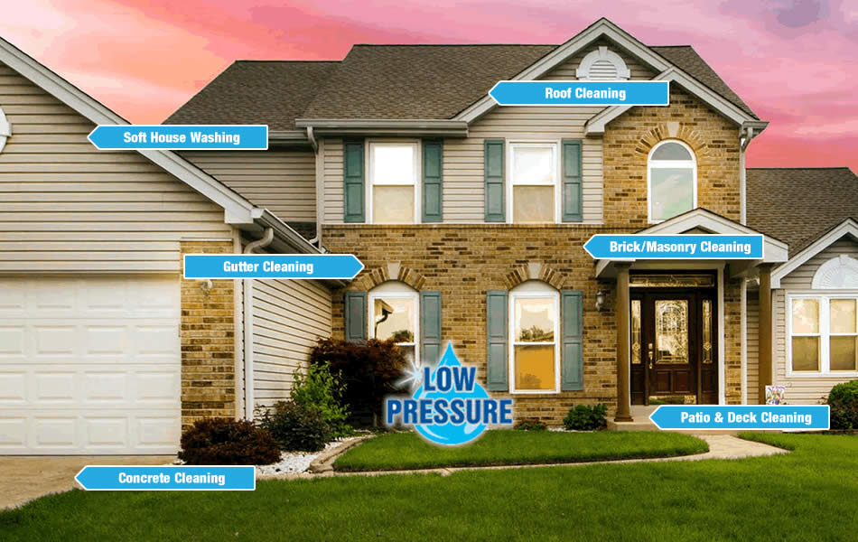 power-washing-company-near-me-min